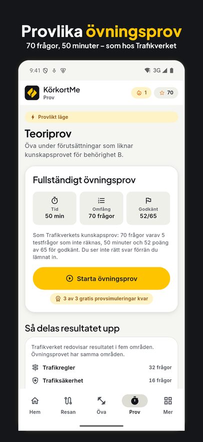 Provlikt övningsprov